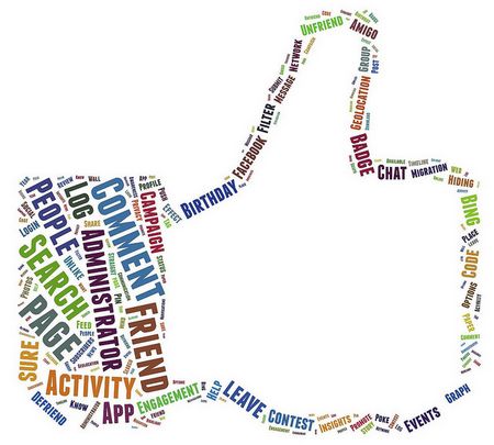 Facebook Buzzwords by planeta, on Flickr