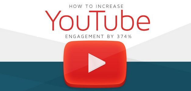 Cómo generar engagement en YouTube