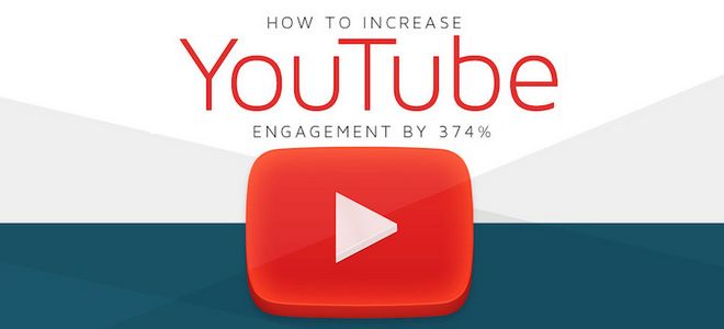 Cómo generar engagement en YouTube