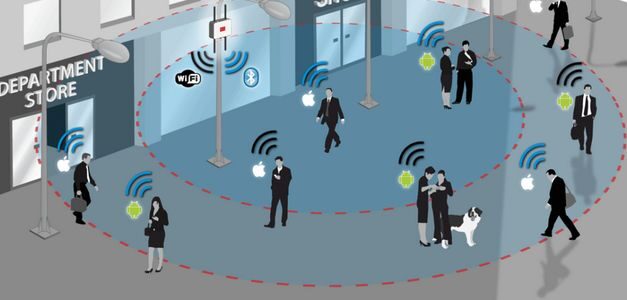 ¿Qué son los beacons y cómo ayudan en estrategias de marketing?