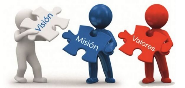 ¿Qué va antes, el negocio o los valores de la empresa?