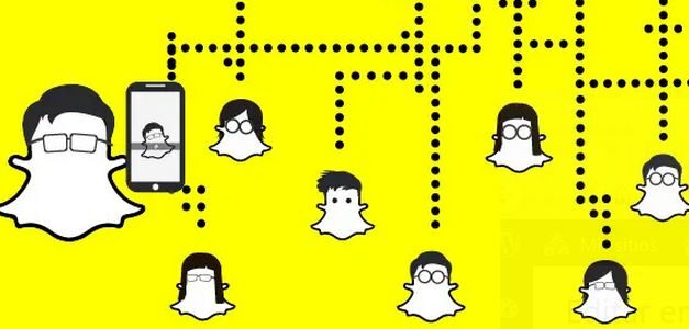 Los 3 pasos esenciales para ganar dinero en Snapchat en 2022
