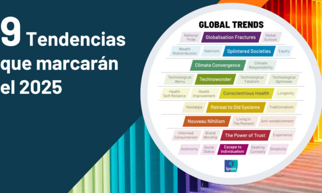 De la tensión a la intención: Las 9 global trends de IPSOS para afrontar los desafíos de 2025