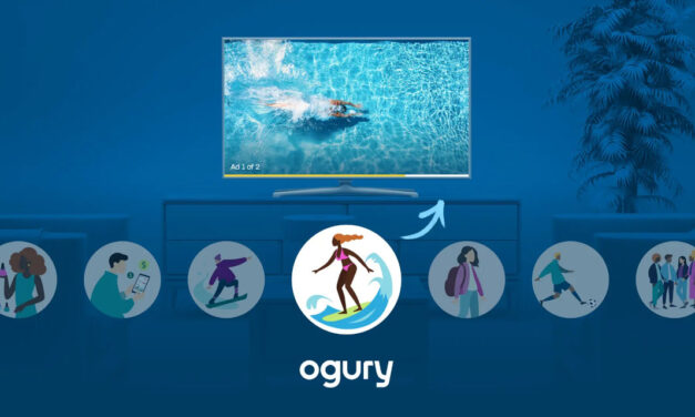 Ogury unifica la publicidad digital y lanza su solución basada en "personas" para Televisión Conectada